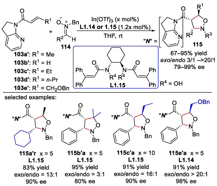 Scheme 57