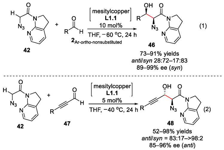 Scheme 22