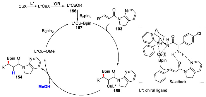 Scheme 78