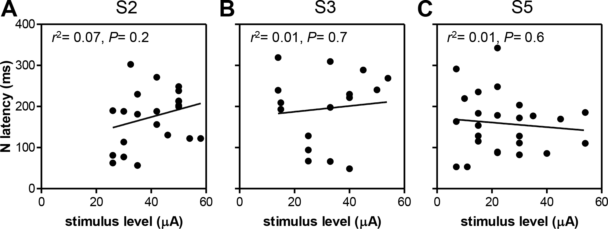 Fig. 9.