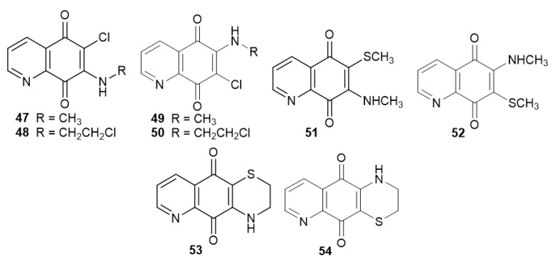 Figure 8