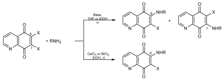 Scheme 2