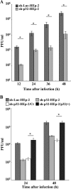 FIG 14