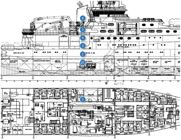 Figure 11.