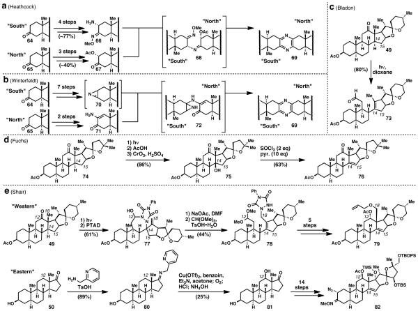 Scheme 3