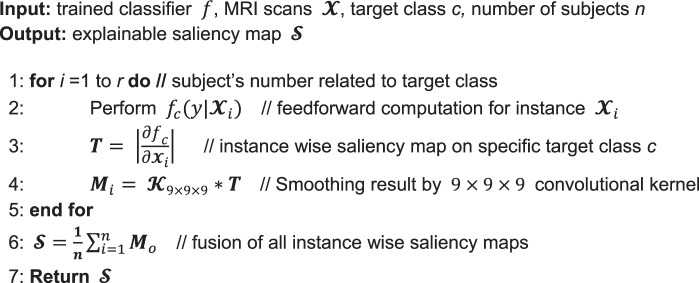 Algorithm 1