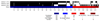 Extended Data Figure 7