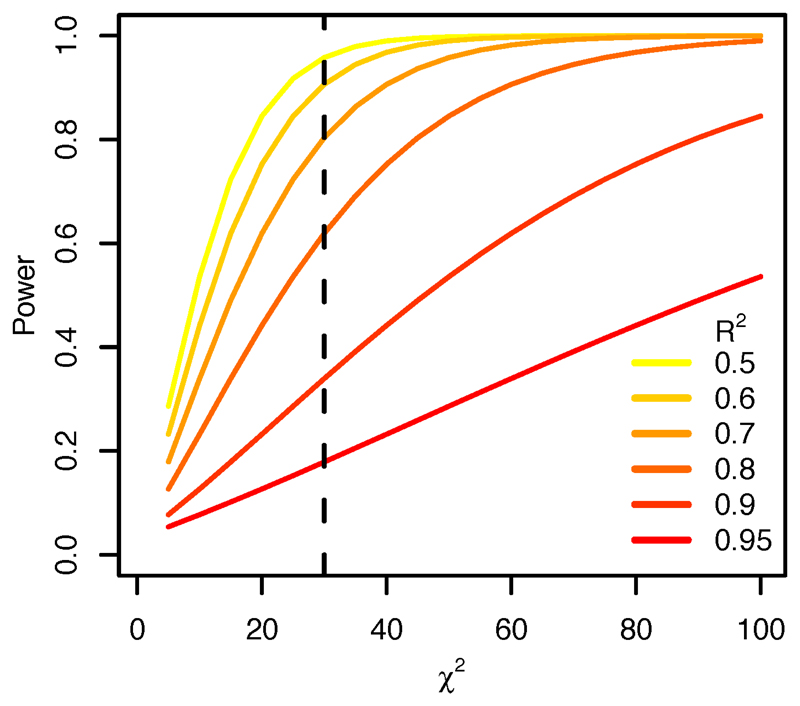 Extended Data Figure 1