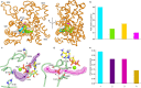 Extended Data Fig. 4