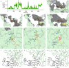 Extended Data Fig. 9