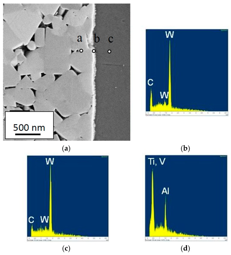 Figure 15