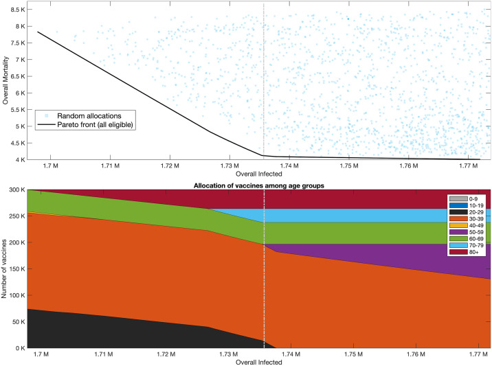 Fig 11