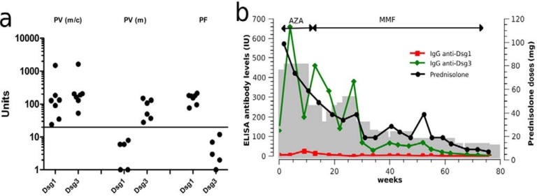 Fig. (4)