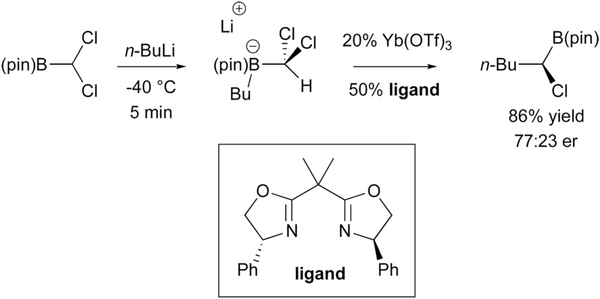 Scheme 2