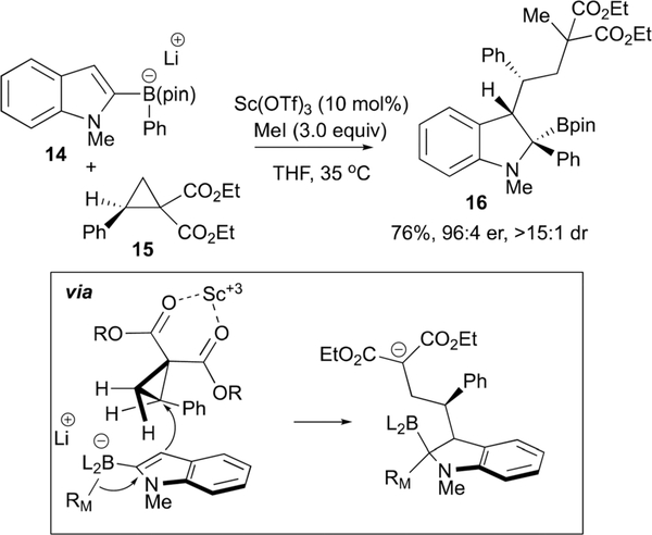 Scheme 10