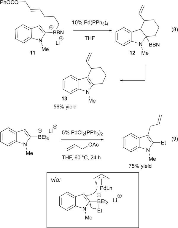 Scheme 8