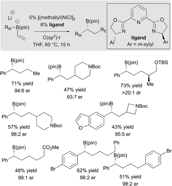 Scheme 23