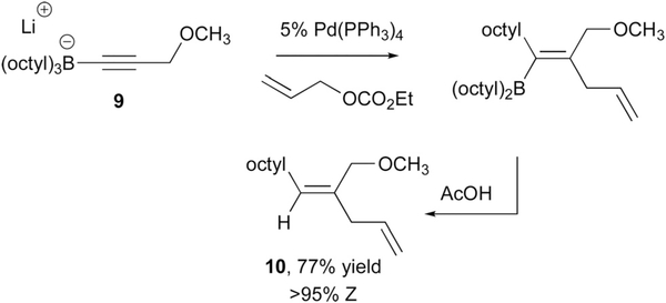 Scheme 7