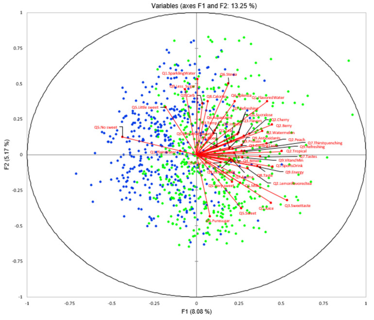 Figure 16