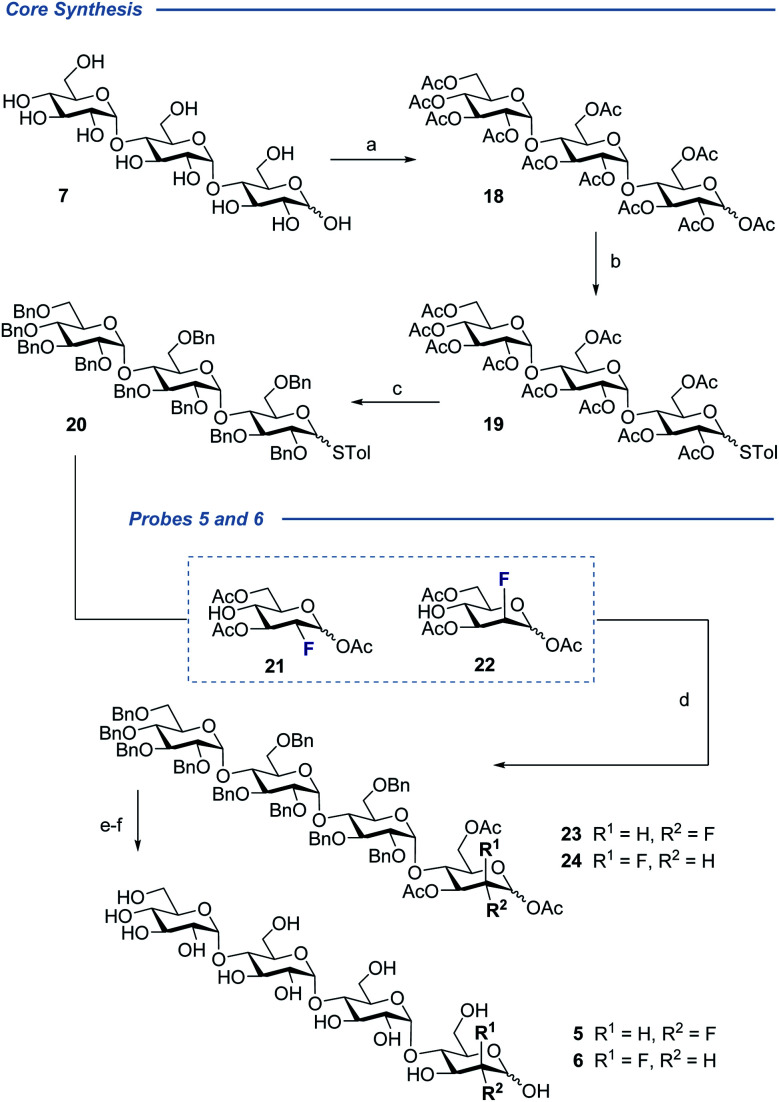 Scheme 2