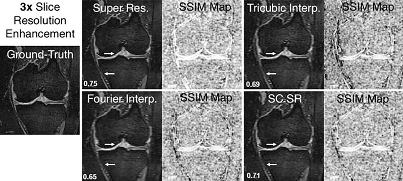 Fig. 7