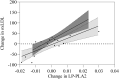 Supplemental Fig. 3