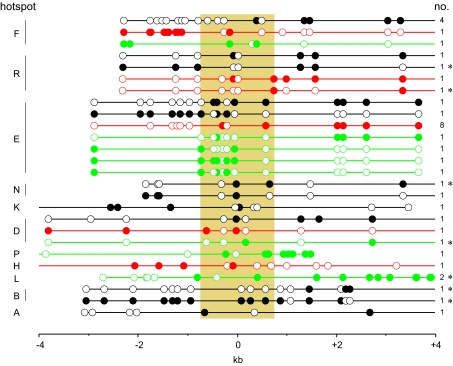 Fig. 4.