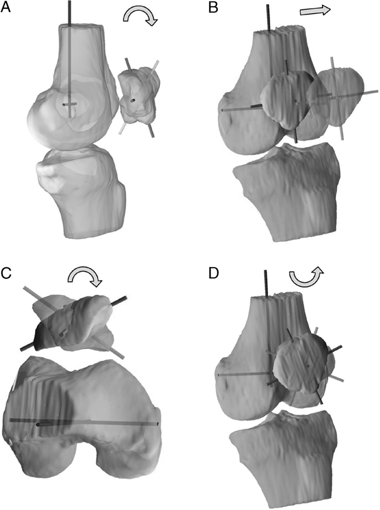 FIGURE 3