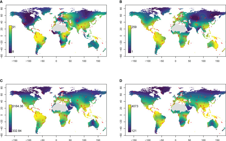 Figure 2