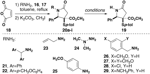 graphic file with name pnas.1015261108figX2.jpg