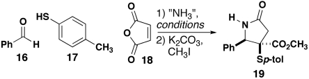 graphic file with name pnas.1015261108figX1.jpg