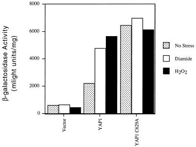 FIG. 9