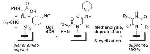 Scheme 1