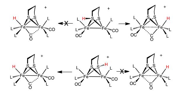 Scheme 2