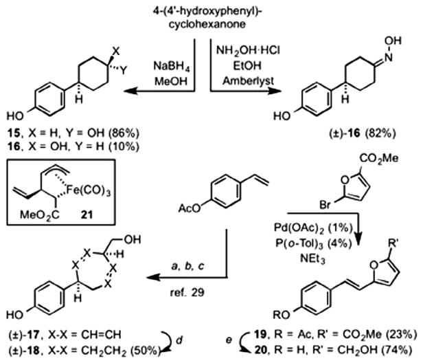 Scheme 2