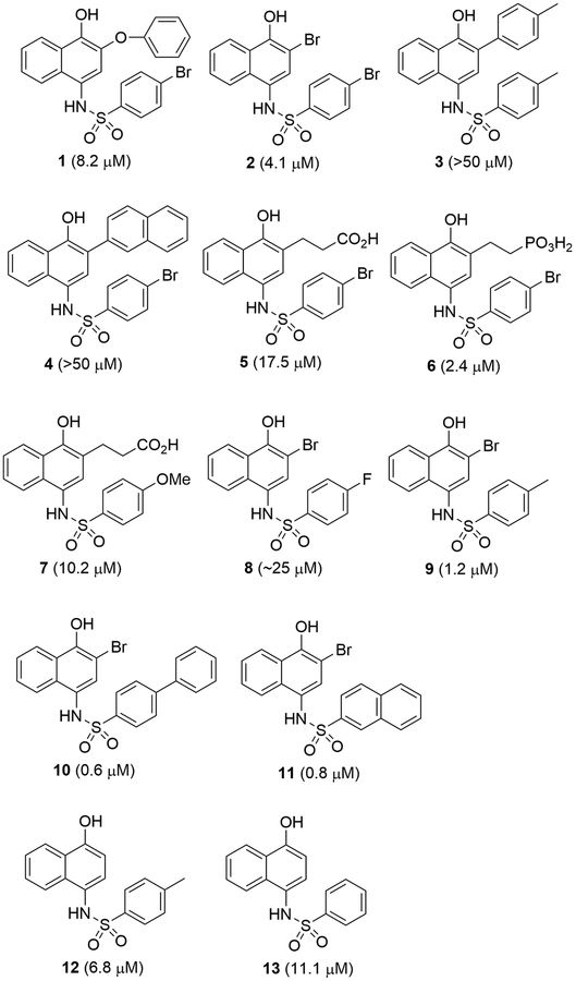 Figure 2.