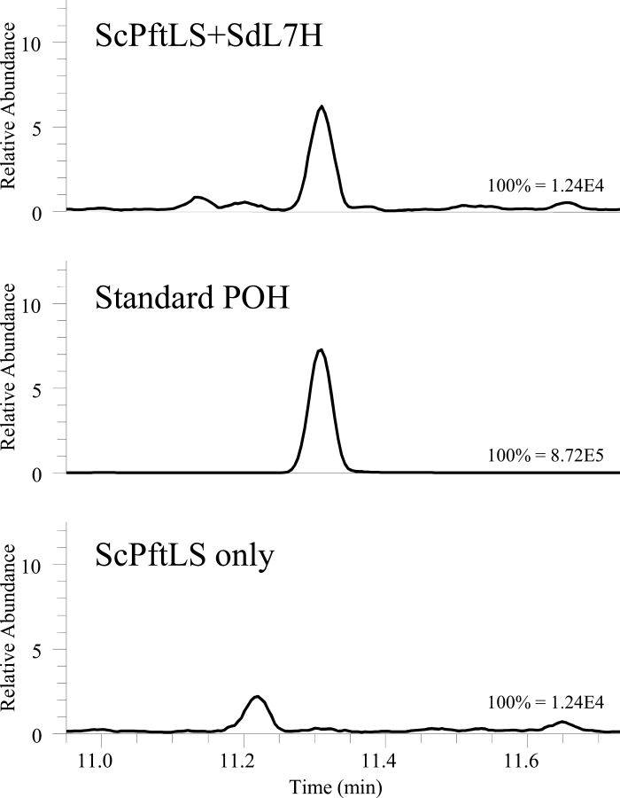 Fig. 4.