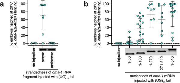 Extended Data Fig. 4.