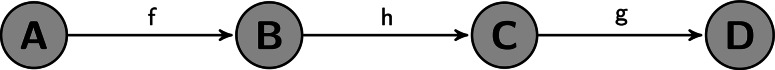 Fig. 5