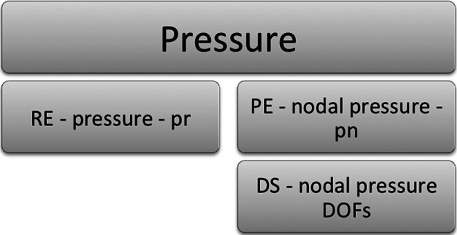 Fig. 11