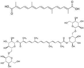 graphic file with name antioxidants-06-00070-i014.jpg