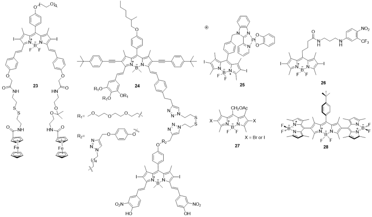 Fig. 6