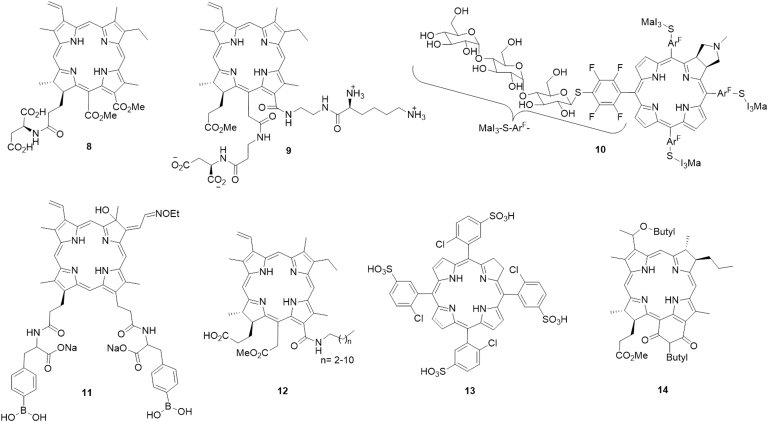 Fig. 4