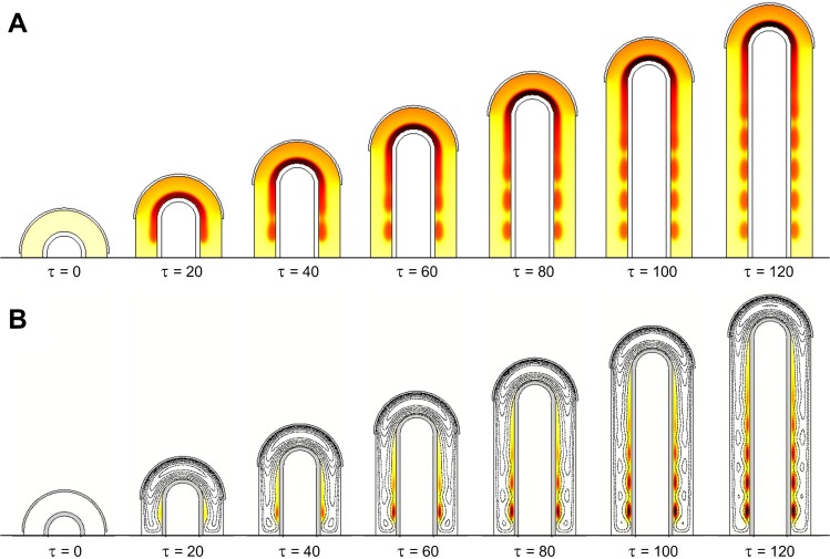 Fig. 3.