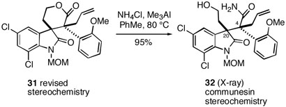 Scheme 4