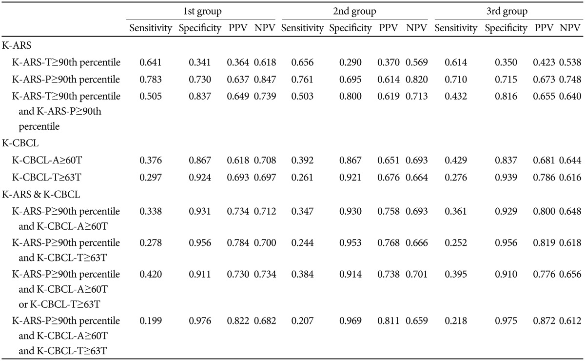 graphic file with name pi-11-258-i002.jpg