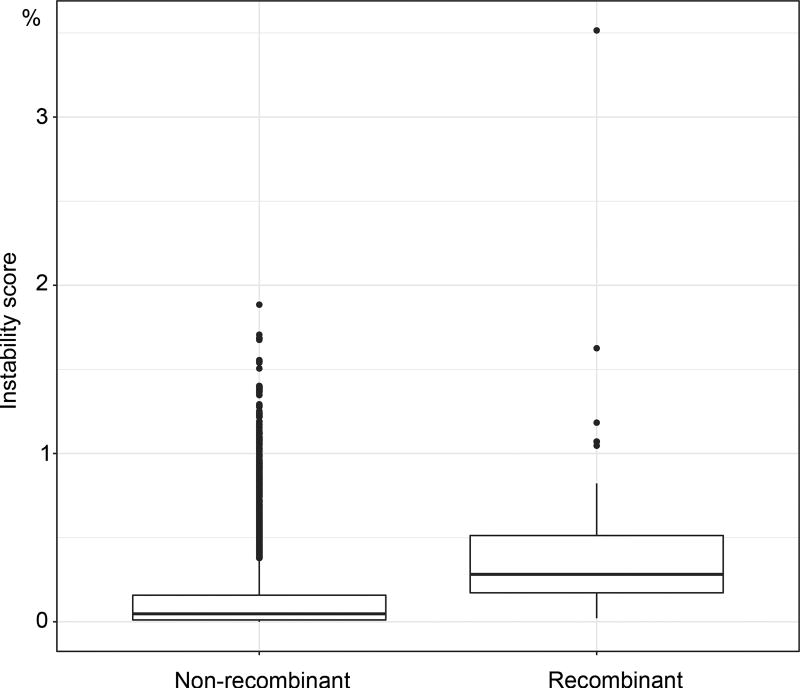 Fig. ED6