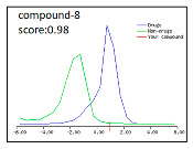 graphic file with name molecules-27-00123-i008.jpg