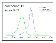 graphic file with name molecules-27-00123-i011.jpg