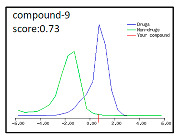 graphic file with name molecules-27-00123-i009.jpg